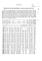 giornale/TO00194031/1887/V.2/00000137