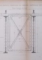 giornale/TO00194031/1887/V.2/00000213