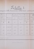 giornale/TO00194031/1887/V.2/00000451