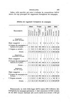 giornale/TO00194031/1887/V.2/00000531