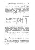 giornale/TO00194031/1887/V.3/00000089