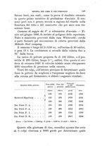 giornale/TO00194031/1887/V.3/00000165