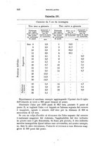 giornale/TO00194031/1887/V.3/00000364