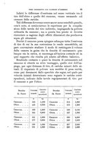 giornale/TO00194031/1887/V.4/00000093