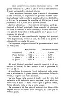 giornale/TO00194031/1887/V.4/00000241