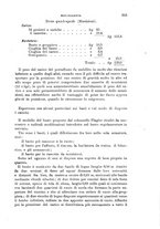 giornale/TO00194031/1887/V.4/00000367