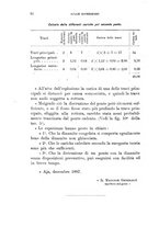 giornale/TO00194031/1888/V.1/00000096