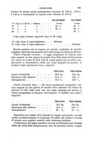 giornale/TO00194031/1888/V.1/00000425