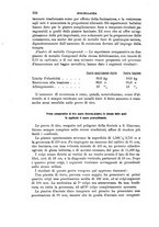 giornale/TO00194031/1888/V.1/00000426