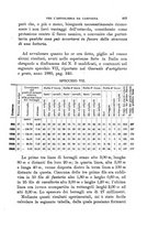 giornale/TO00194031/1888/V.1/00000585