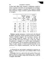 giornale/TO00194031/1888/V.1/00000586