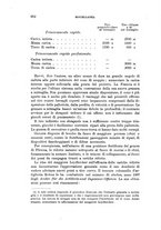 giornale/TO00194031/1888/V.2/00000314