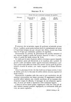 giornale/TO00194031/1888/V.2/00000332