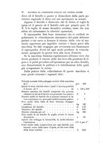 giornale/TO00194031/1888/V.3/00000090