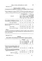 giornale/TO00194031/1888/V.3/00000289