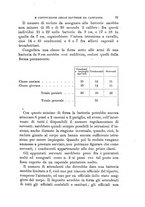 giornale/TO00194031/1888/V.4/00000037