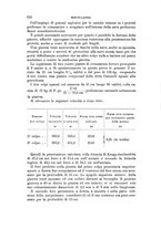 giornale/TO00194031/1888/V.4/00000178