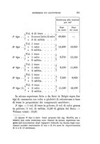 giornale/TO00194031/1888/V.4/00000247