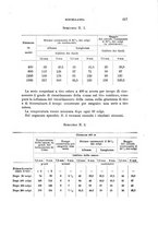 giornale/TO00194031/1888/V.4/00000371