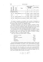 giornale/TO00194031/1889/V.1/00000292