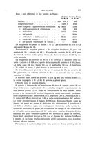 giornale/TO00194031/1889/V.1/00000457