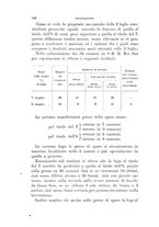 giornale/TO00194031/1889/V.3/00000172