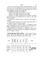 giornale/TO00194031/1889/V.3/00000199