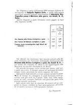 giornale/TO00194031/1890/V.1/00000256