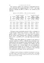 giornale/TO00194031/1891/V.1/00000066