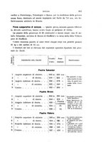 giornale/TO00194031/1891/V.1/00000365