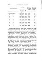 giornale/TO00194031/1891/V.1/00000398