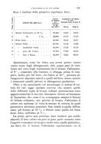 giornale/TO00194031/1891/V.1/00000409