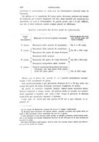 giornale/TO00194031/1891/V.1/00000480