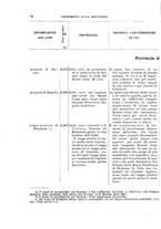 giornale/TO00194031/1891/V.3/00000082