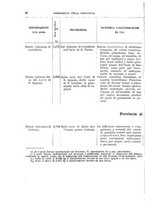 giornale/TO00194031/1891/V.3/00000092