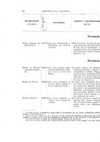 giornale/TO00194031/1891/V.3/00000100