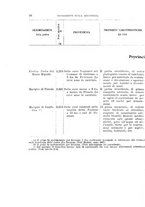 giornale/TO00194031/1891/V.3/00000102