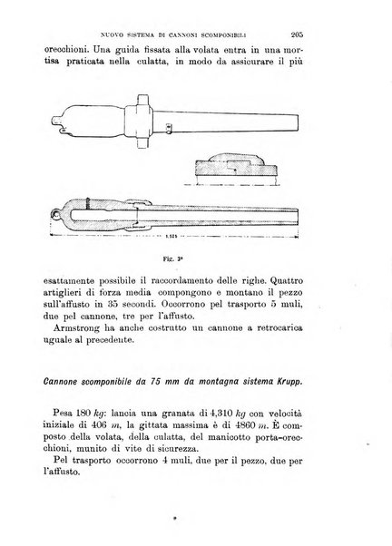 Rivista di artiglieria e genio