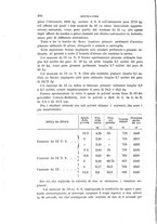 giornale/TO00194031/1891/V.3/00000286