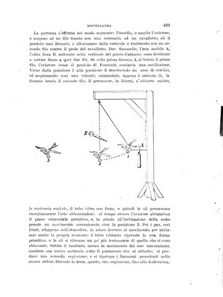 Rivista di artiglieria e genio