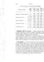 giornale/TO00194031/1891/V.3/00000500