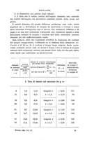 giornale/TO00194031/1891/V.4/00000159