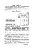 giornale/TO00194031/1891/V.4/00000197