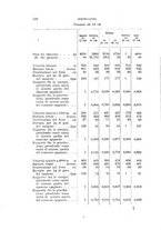 giornale/TO00194031/1892/V.1/00000146