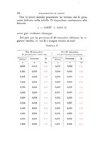 giornale/TO00194031/1892/V.1/00000238