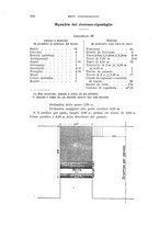 giornale/TO00194031/1892/V.1/00000512