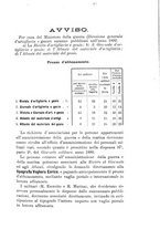 giornale/TO00194031/1892/V.2/00000221