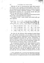 giornale/TO00194031/1892/V.2/00000332