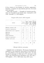 giornale/TO00194031/1892/V.2/00000483