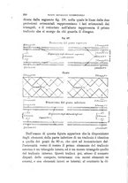 giornale/TO00194031/1892/V.4/00000292